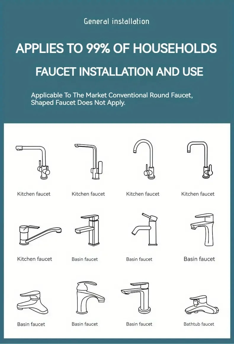 1080° Swivel Faucet Extender – Dual Spray Modes