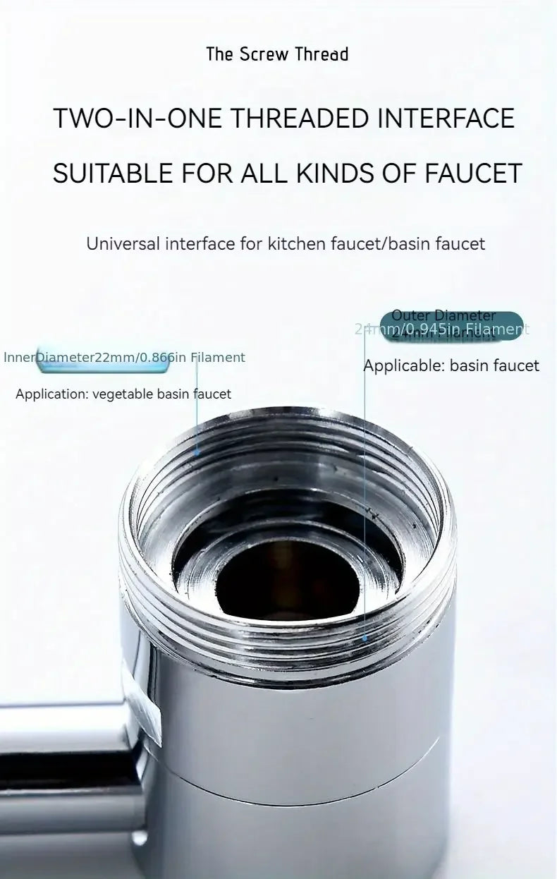 1080° Swivel Faucet Extender – Dual Spray Modes