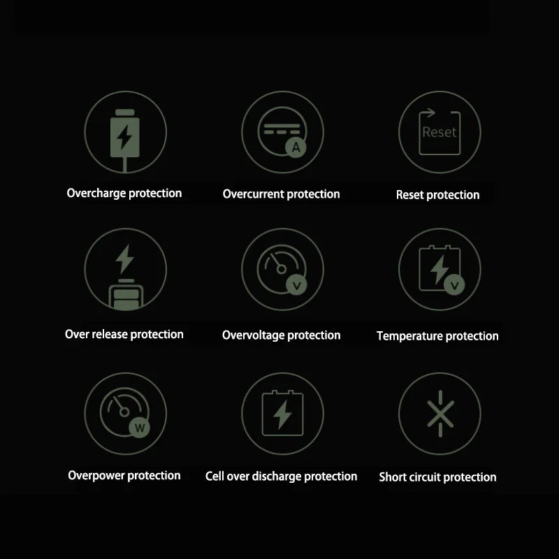 Magnetic Wireless Power Bank – 22.5W Fast Charging for iPhone & Android