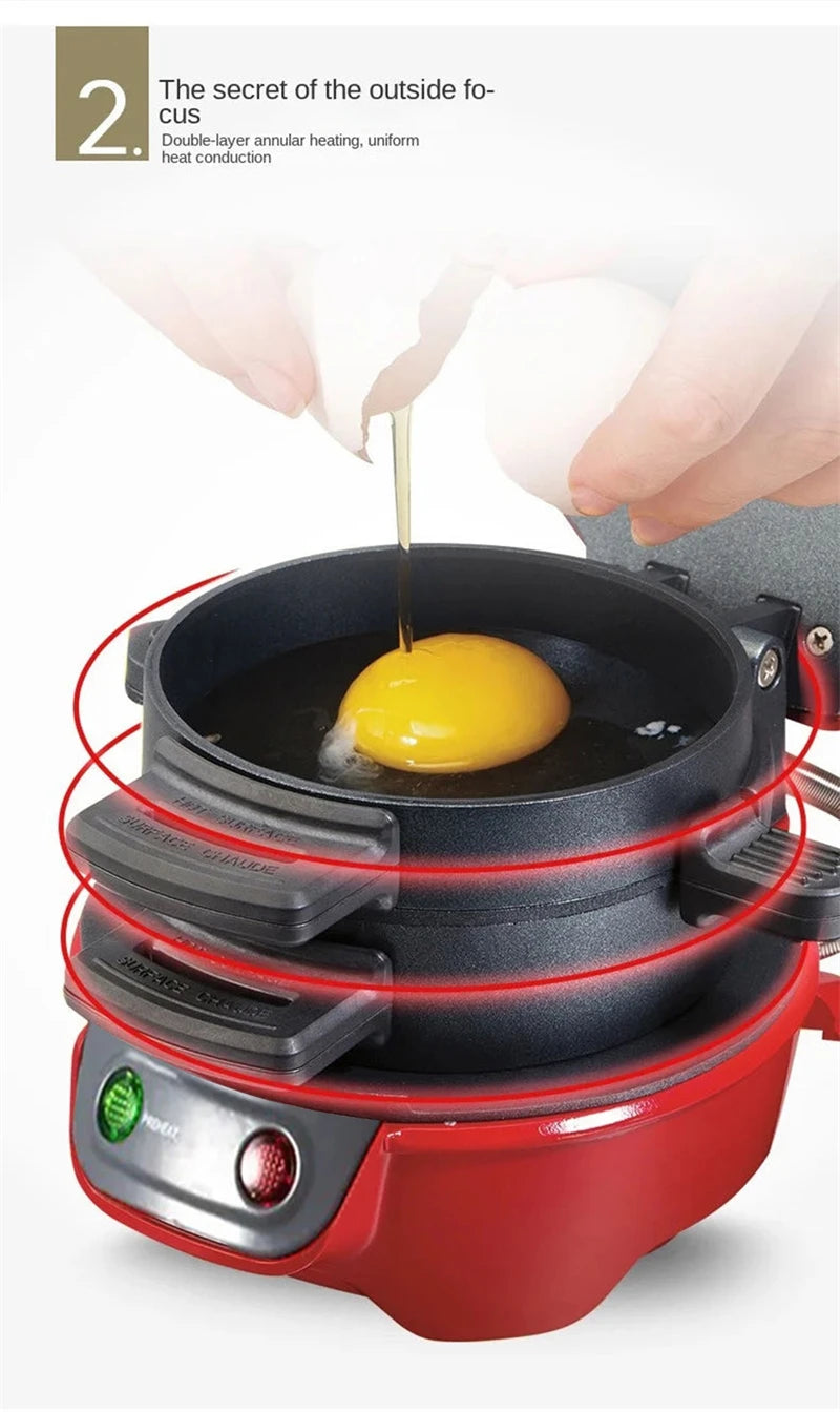 Electric Burger & Breakfast Sandwich Maker – Non-Stick Mini Grill for Muffins, Croissants & Quick Meals