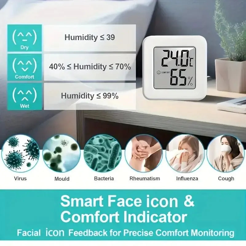 Indoor Mini Temperature & Humidity Meter – Digital Portable Thermometer & Hygrometer for Bedroom, Office & Home