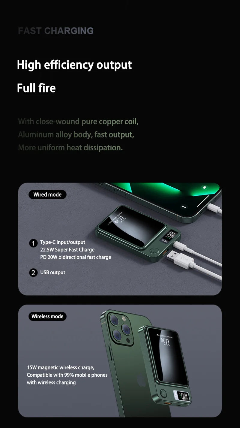 Magnetic Wireless Power Bank – 22.5W Fast Charging for iPhone & Android